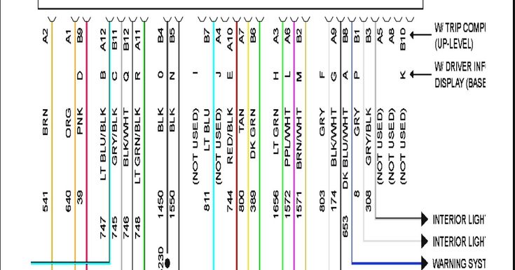 2006 Pontiac Grand Prix Radio Wiring Diagram