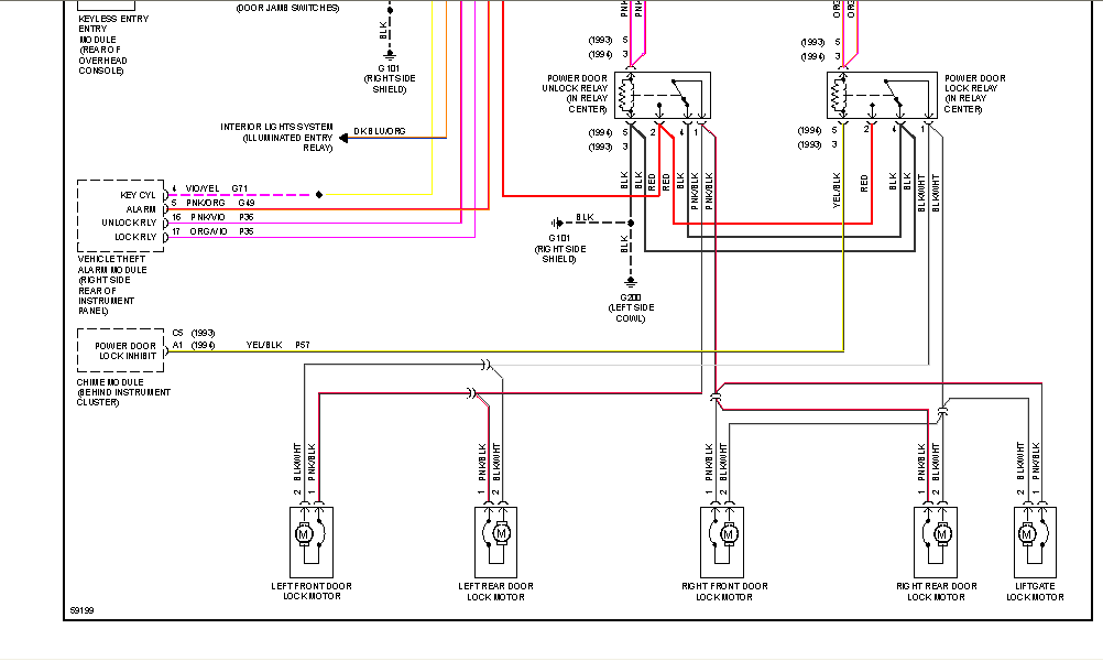 2017 Jeep Wrangler Radio Wiring Diagram