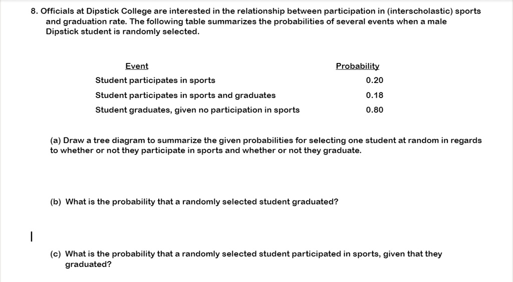 Officials At Dipstick College Are Interested In The Relationship