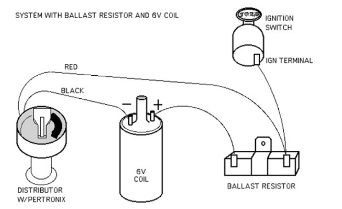 12v Ignition Coil Ballast Resistor Wiring Diagram
