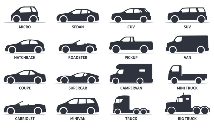 What Is The Type Of A Car