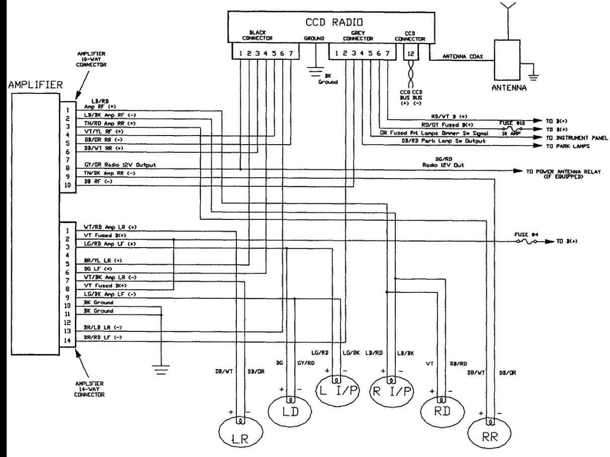 96 Jeep Cherokee Radio Wiring Diagram