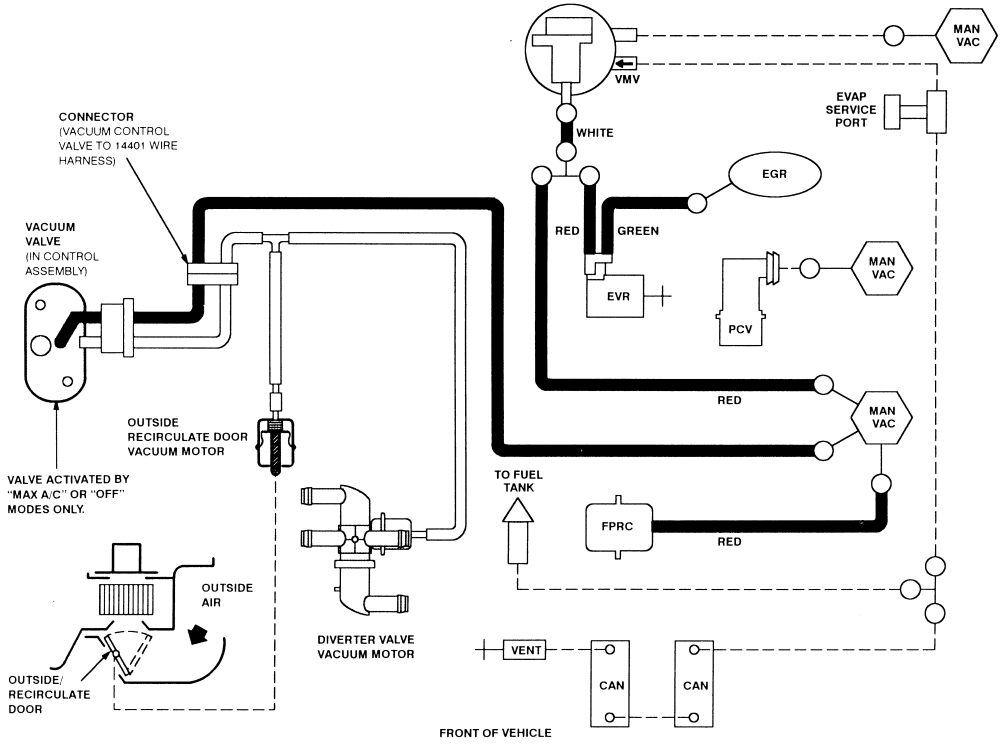 97 Dodge Ram 1500 Vacuum Line Diagram