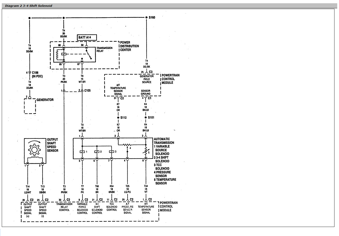 97 Dodge Ram 1500 Radio Wiring Diagram