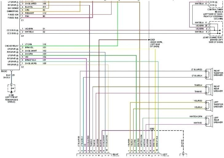 99 Dodge Durango Stereo Wiring Diagram