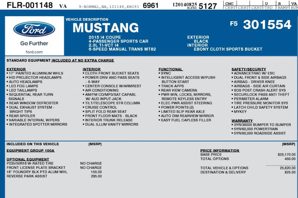 How To Find Sticker Price Of Car
