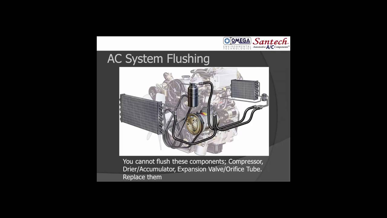 How To Flush Ac System On A Car