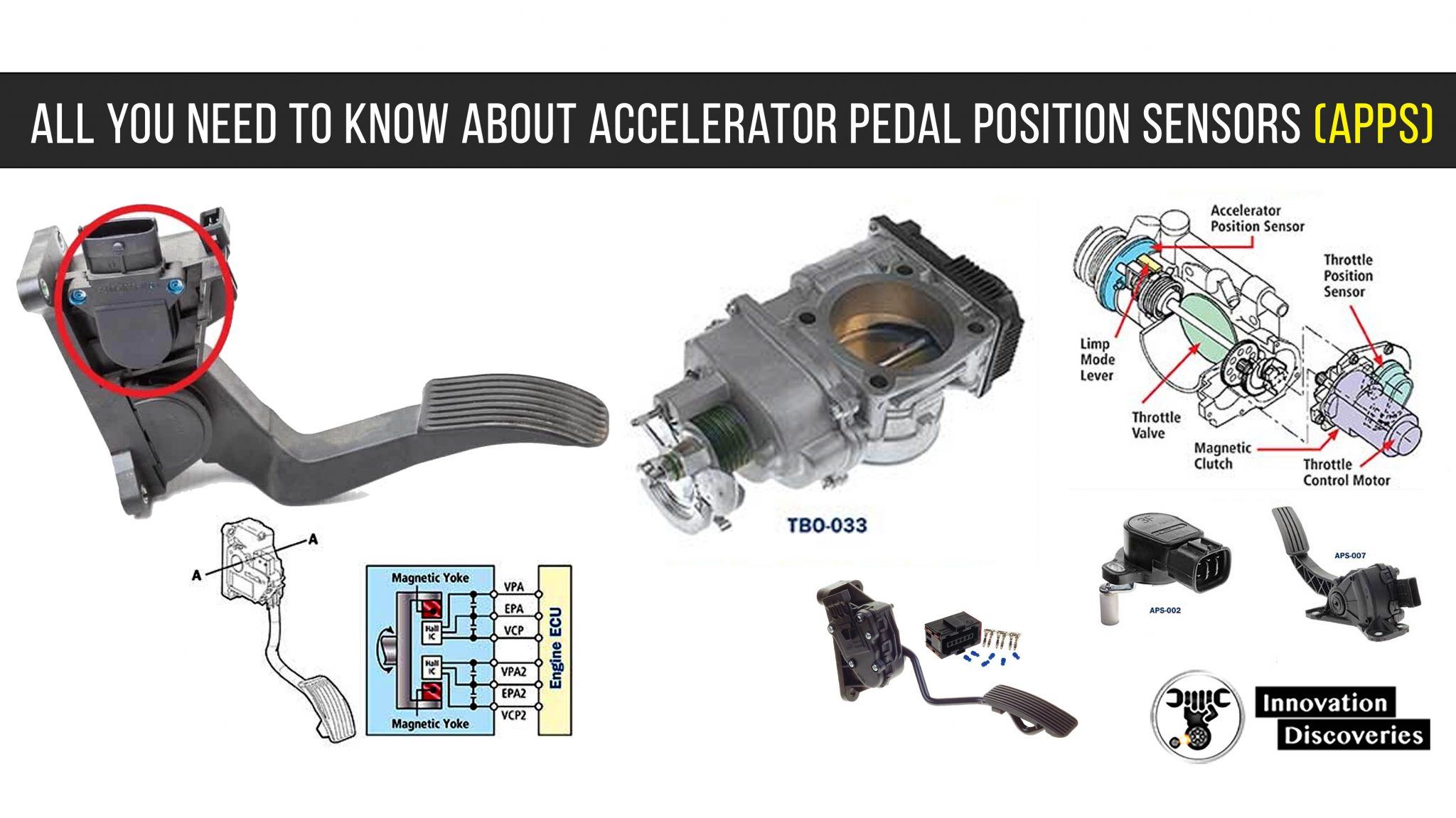 Accelerator Pedal Position Sensor Diagram