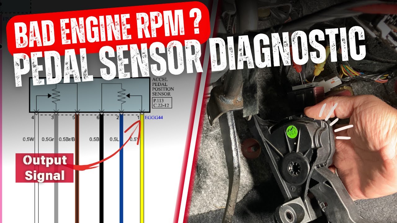 How To Reset Accelerator Pedal Position Sensor Accelerator Pedal Position Sensor PROBLEMS Solved! - YouTube