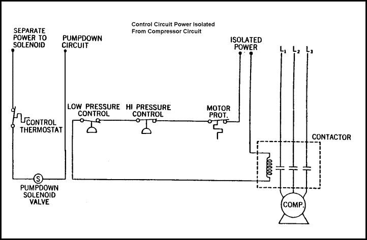 High And Low Pressure Switch Wiring Diagram