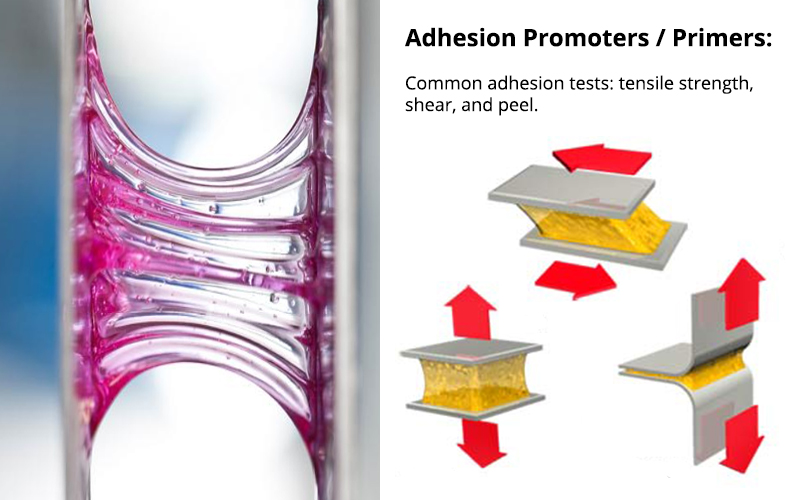 Adhesion Promoter Before Or After Primer