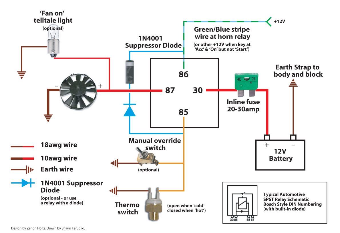 Aftermarket Electric Fan Wirng Diagram