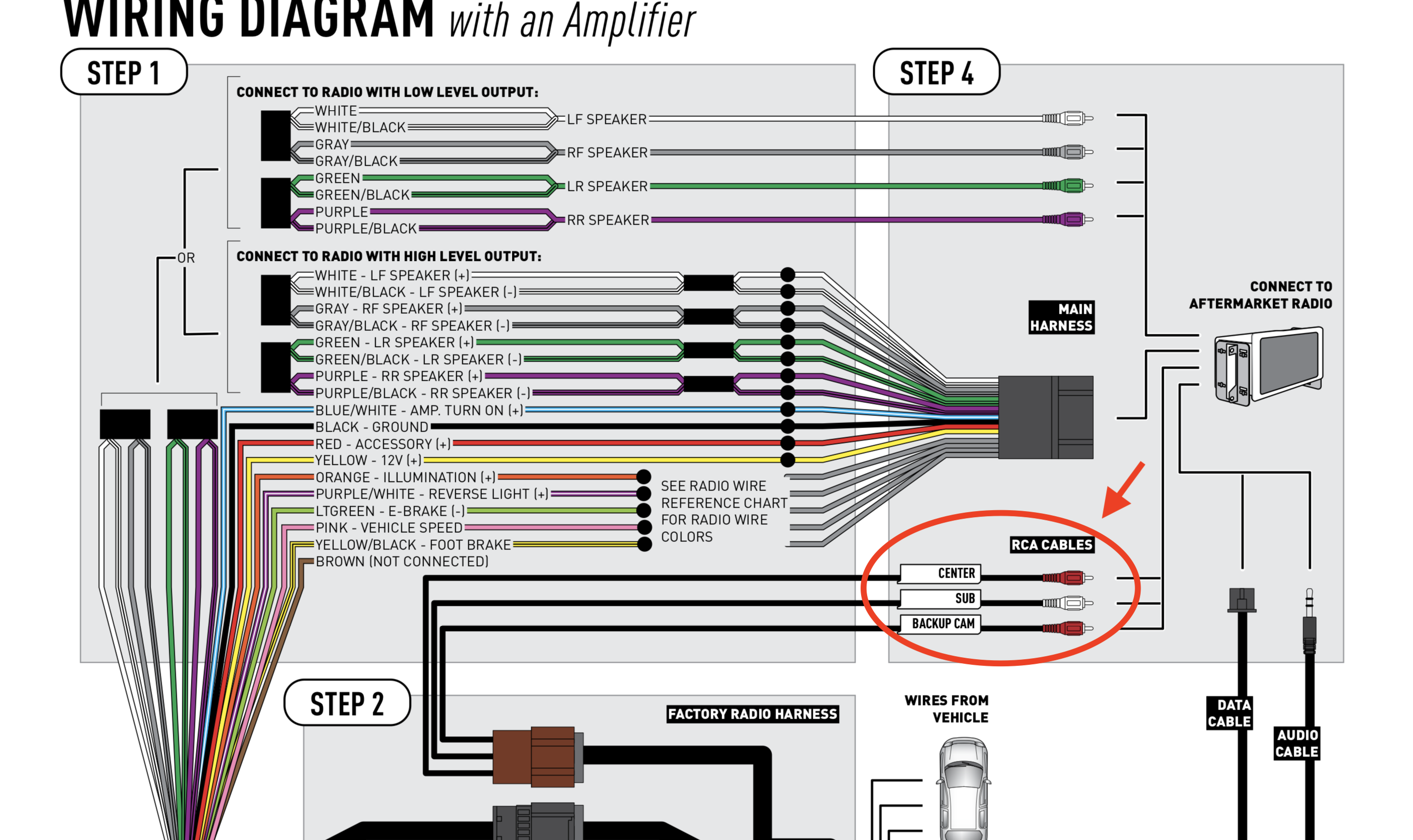Wiring Harness For Aftermarket Radio