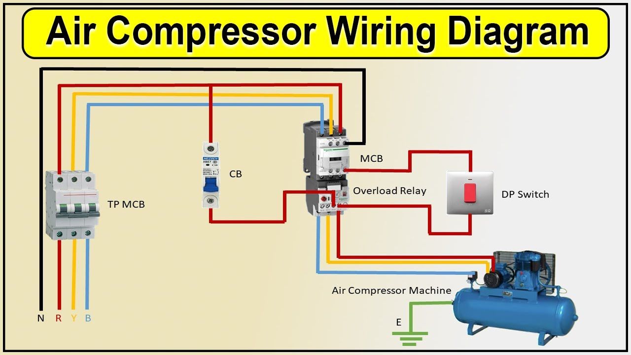 How To Connect Air Hose To Air Compressor