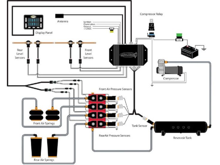 Wiring Diagram For Air Ride Suspension