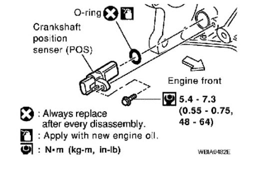 2005 Nissan Altima 2.5 Crank Sensor Location