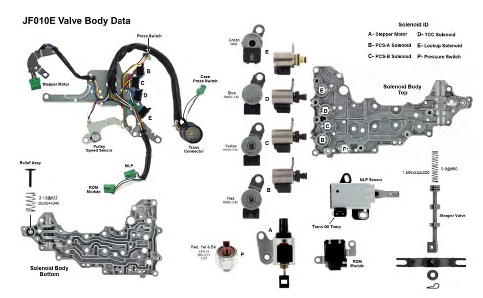 2014 Nissan Maxima Valve Body