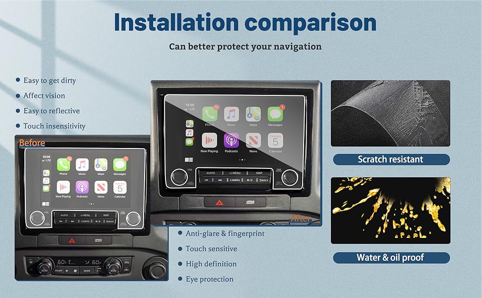 2021 Nissan Titan Screen Protector
