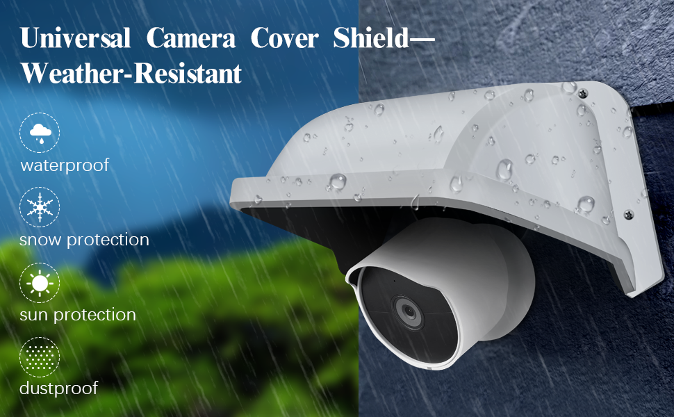 Rain Shield For Backup Camera