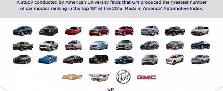 What Vehicles Are Made In The Usa