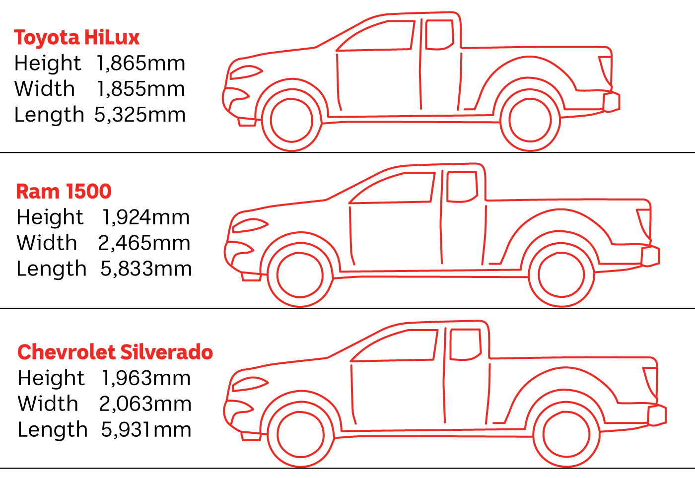 How Wide Is A Pick Up Truck