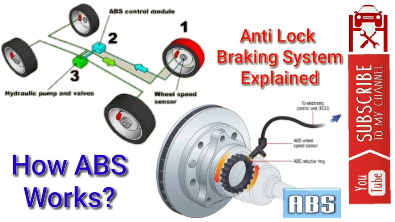 How To Know If My Car Has Abs Anti-Lock Braking System(ABS) Explained. 3 Channel & 4 Channel ABS also