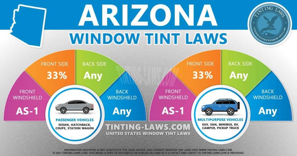 What Is The Legal Tint In Arizona