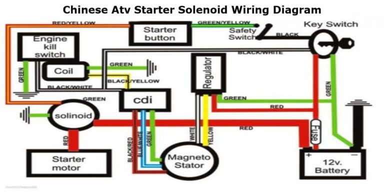 Four Wheeler Atv Starter Solenoid Wiring Diagram