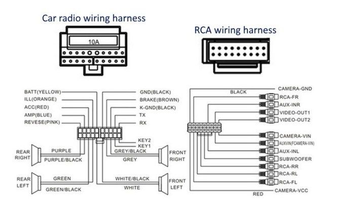 2004 Toyota Tundra Stereo Wiring Diagram