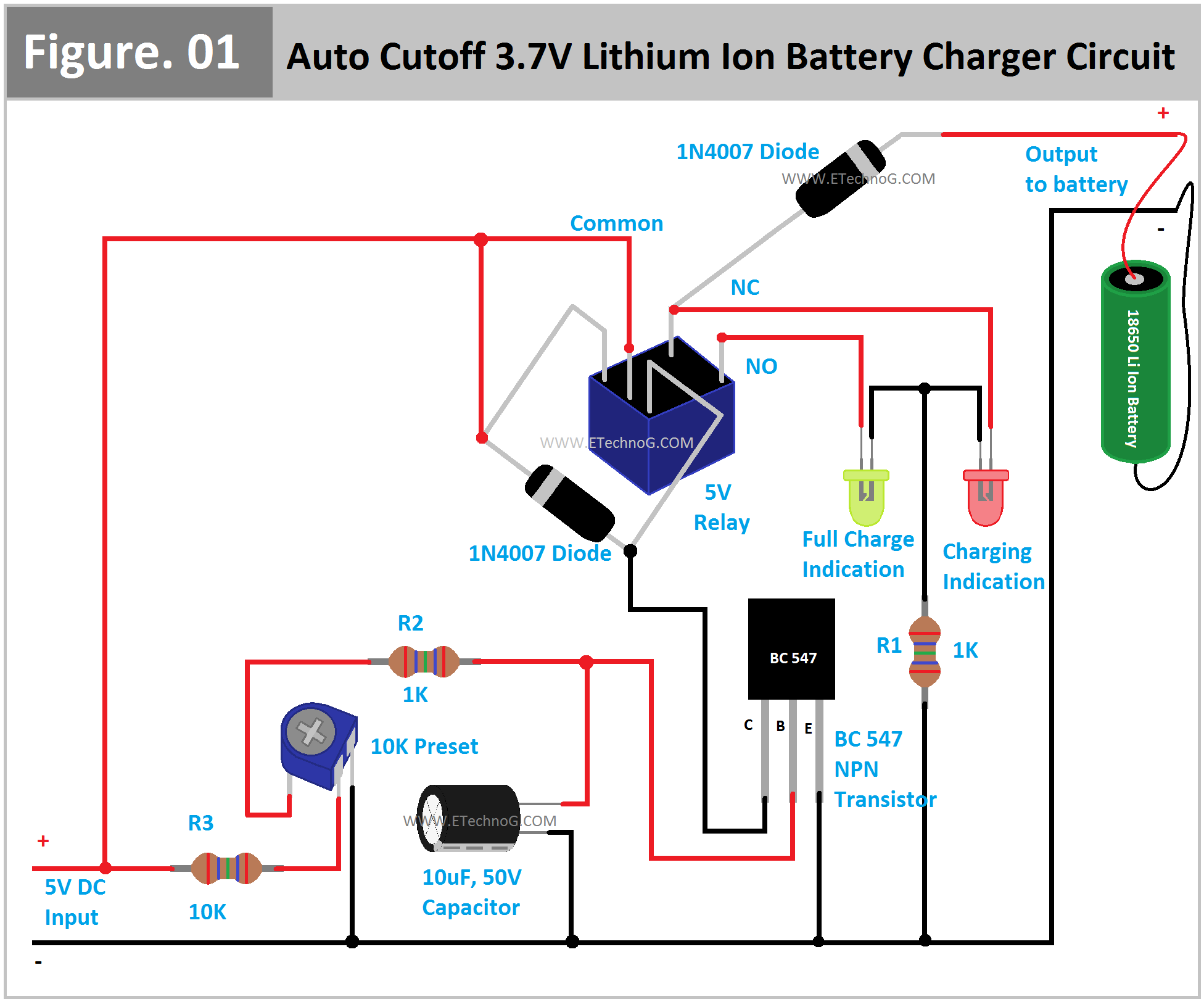 Charging A Battery With A Battery Charger