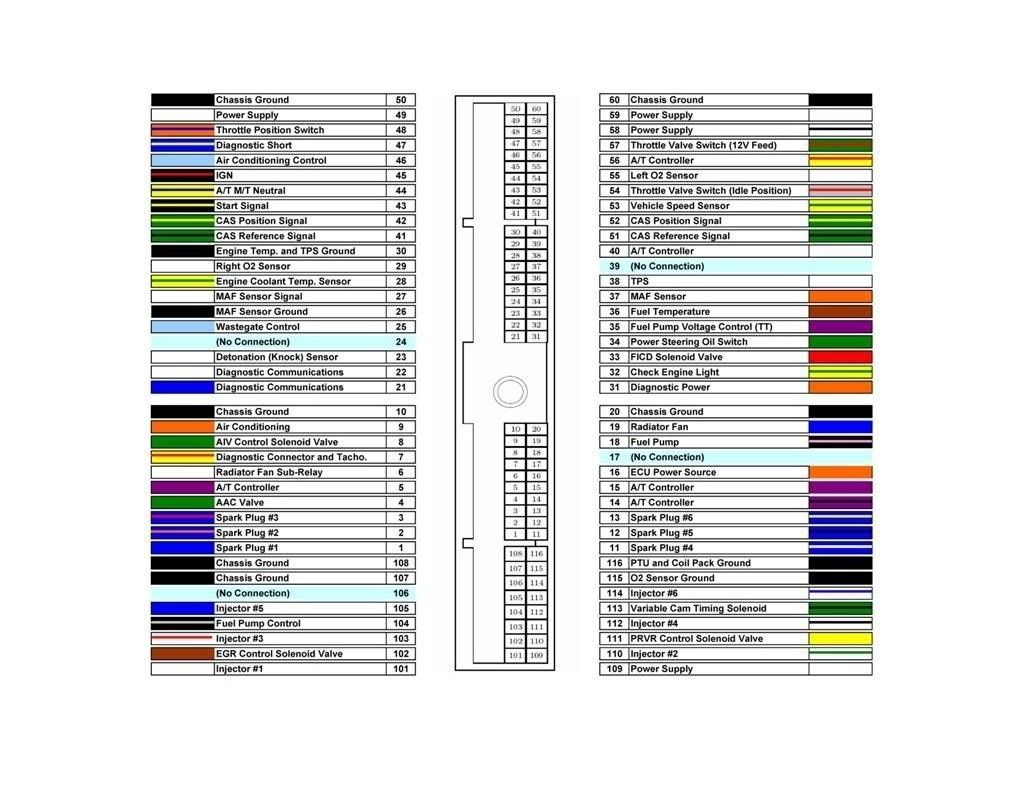 Auto Electrical Wiring Color Codes Pdf