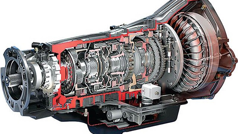 What Does The Car Transmission Do