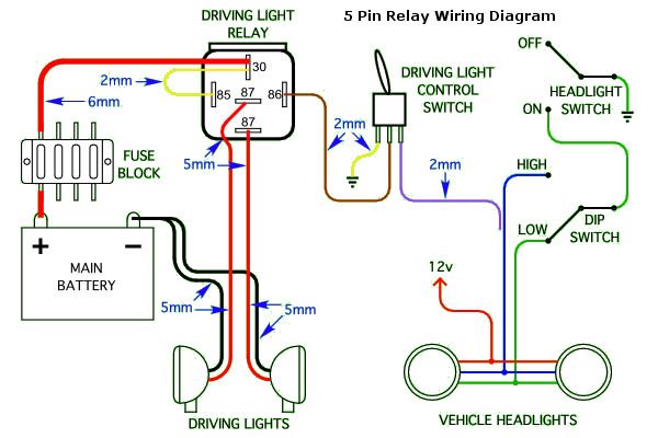 Basic Simple Headlight Wiring Diagram