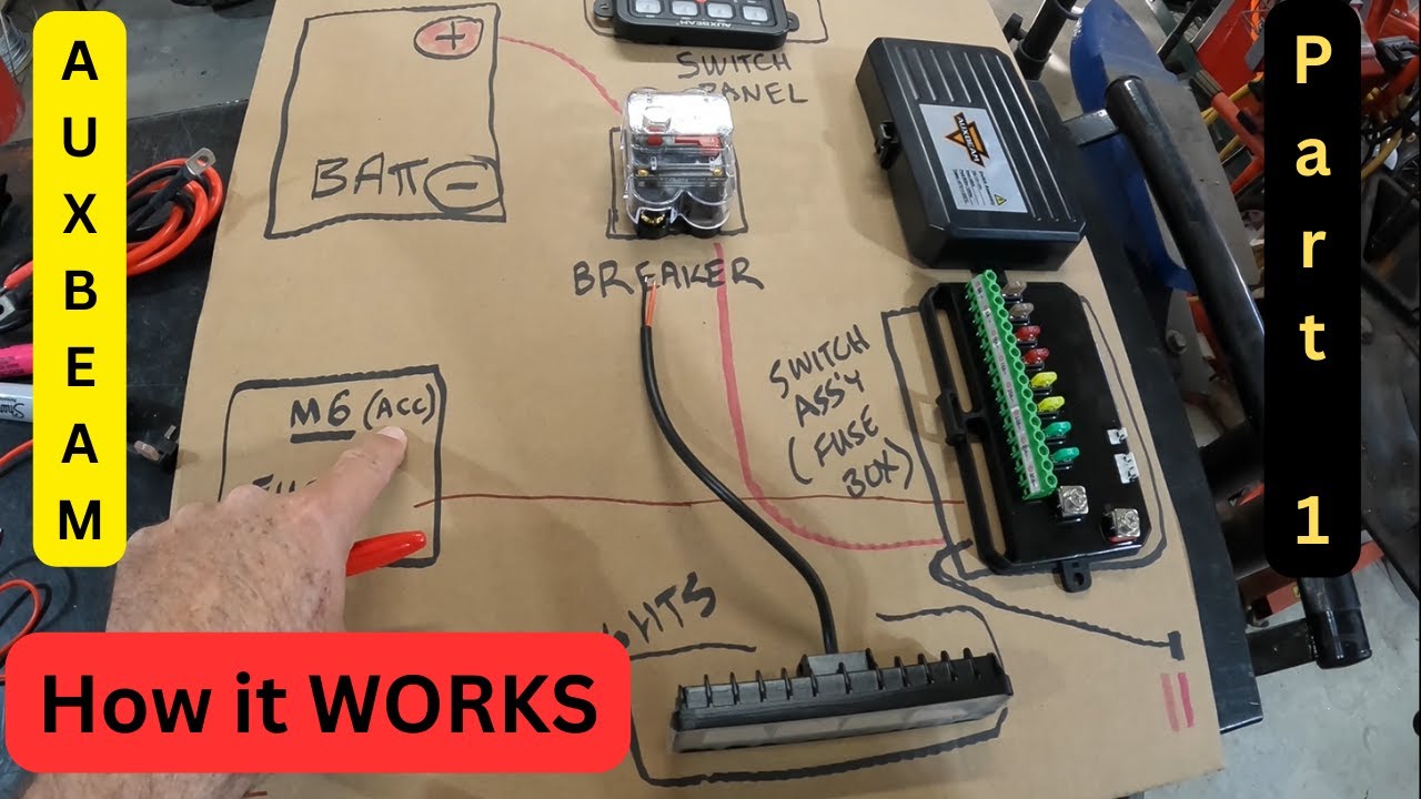 Auxbeam Switch Panel Wiring Diagram