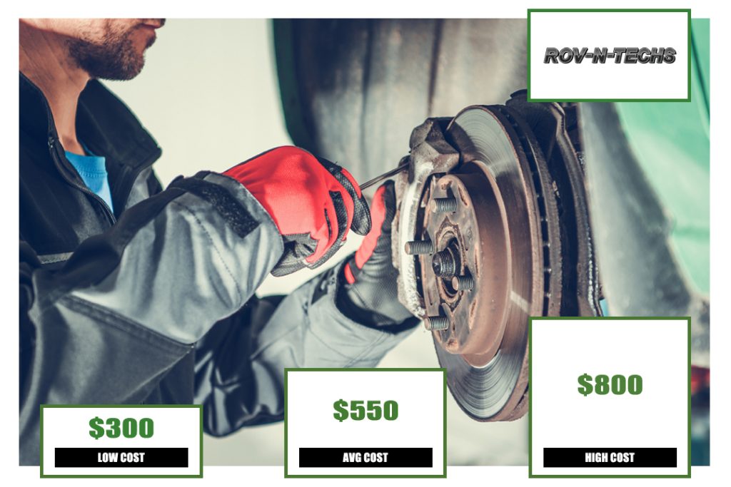 Average Price Rear Brake Job