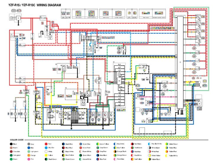 2012 Smart Car Front Hood Wiring Diagram