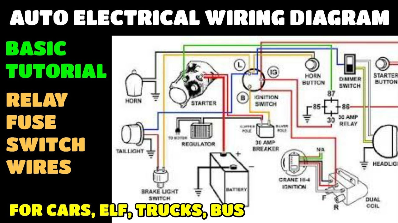 Basic Car Electrical Wiring Diagrams