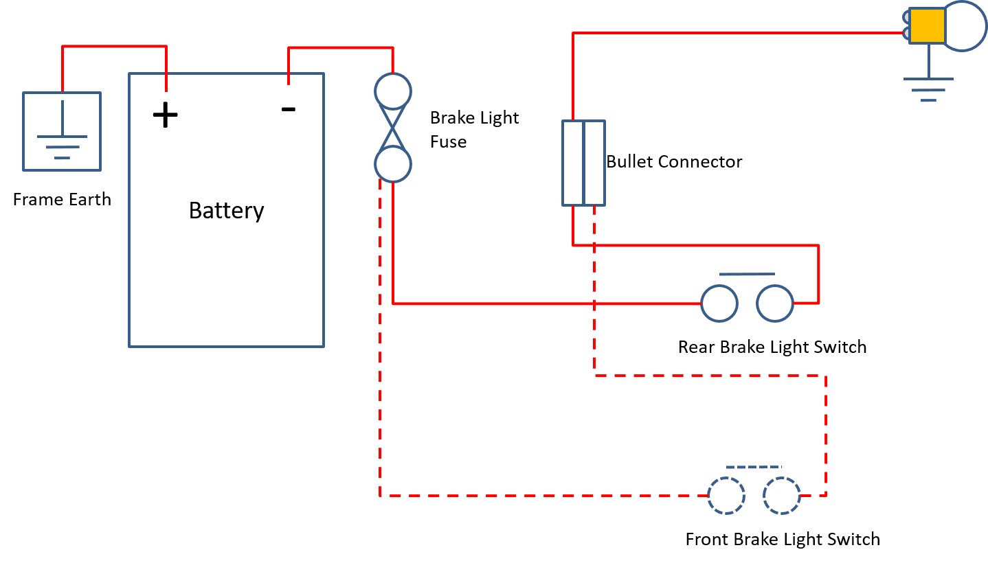 Basic Brake Light Switch Wiring Diagram