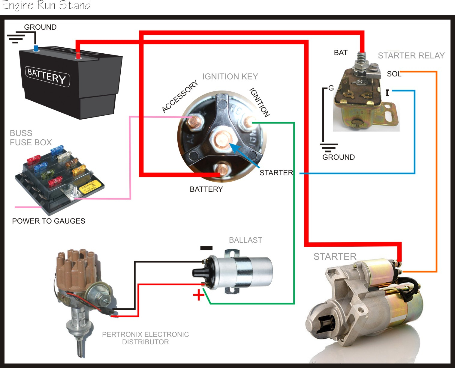 Ignition Starter Switch Wiring Diagram