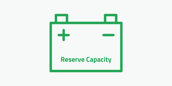 What Is Reserve Capacity In A Car Battery