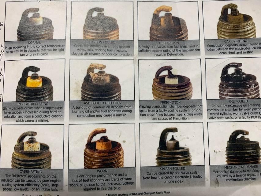 Spark Plug Diagram Good Or Bad