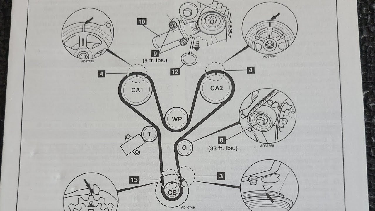2004 Honda Pilot Serpentine Belt Diagram