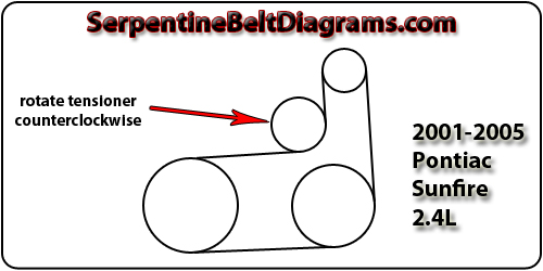 2005 Grand Prix Serpentine Belt Diagram