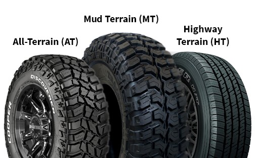 Best Highway All Terrain Tire