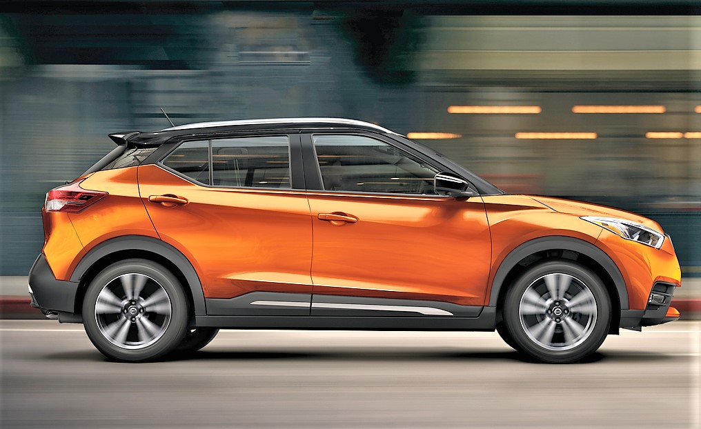 What Is A Compact Crossover Suv