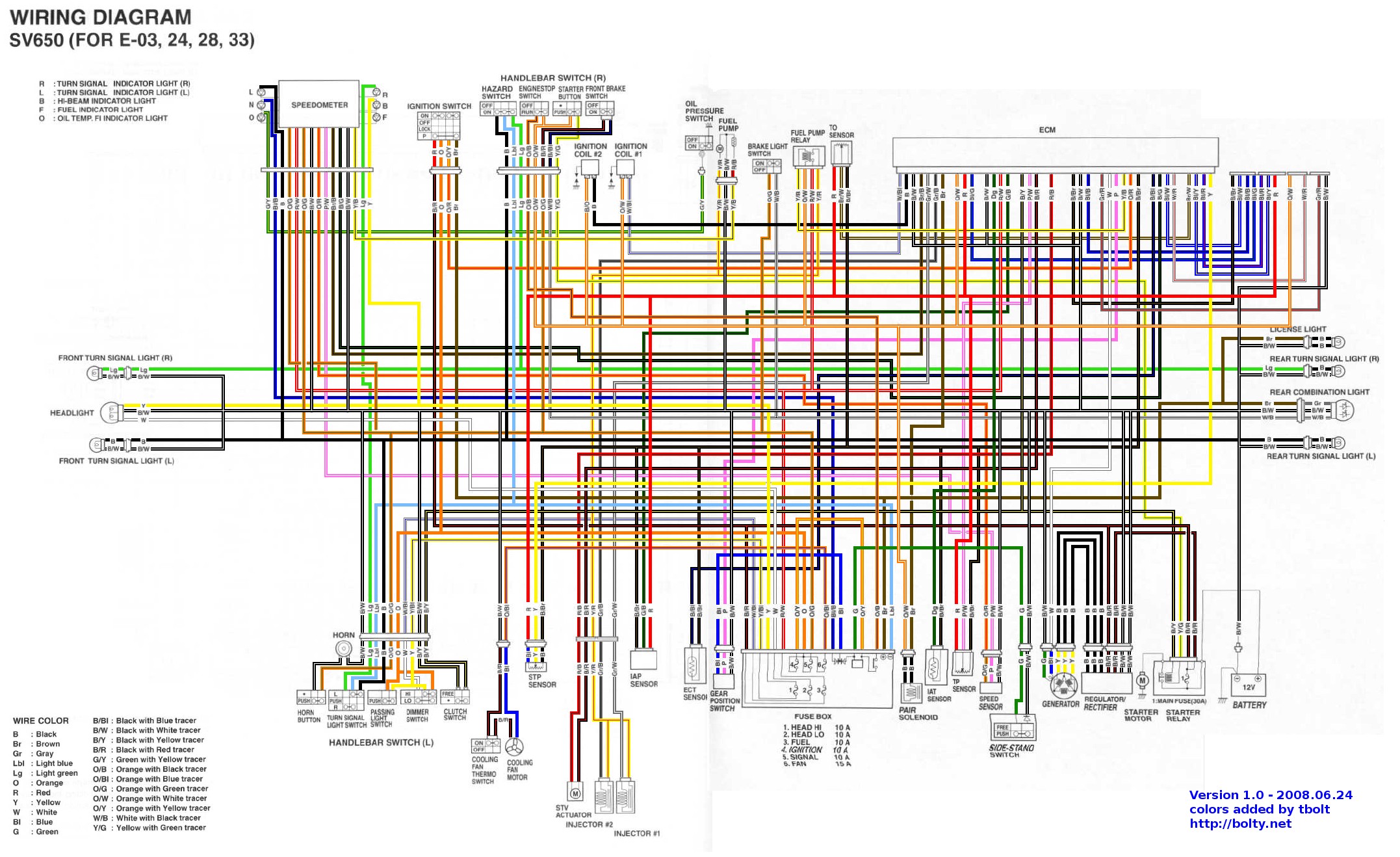 Throttle Position Sensor Wiring Diagram