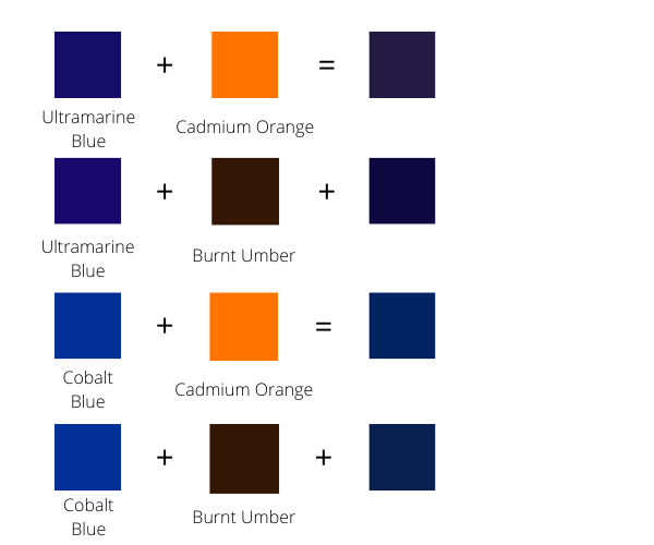 What Two Colors Make Dark Blue