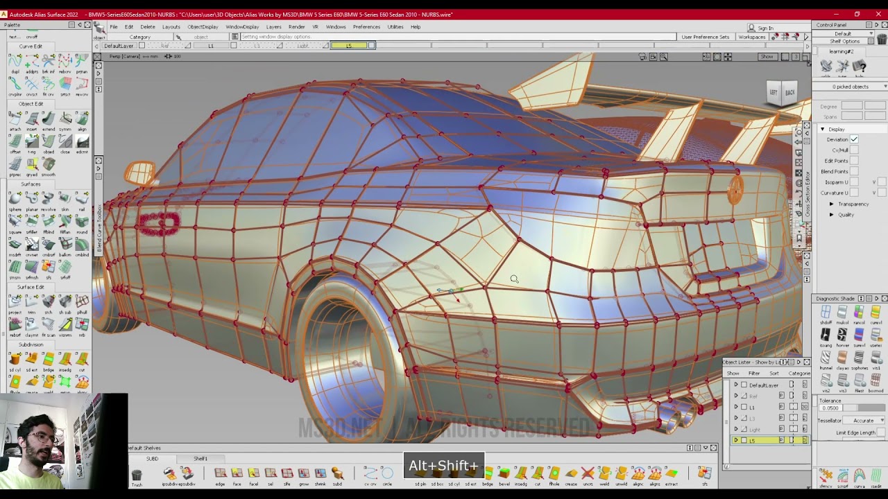 What Is A Sub Model Car