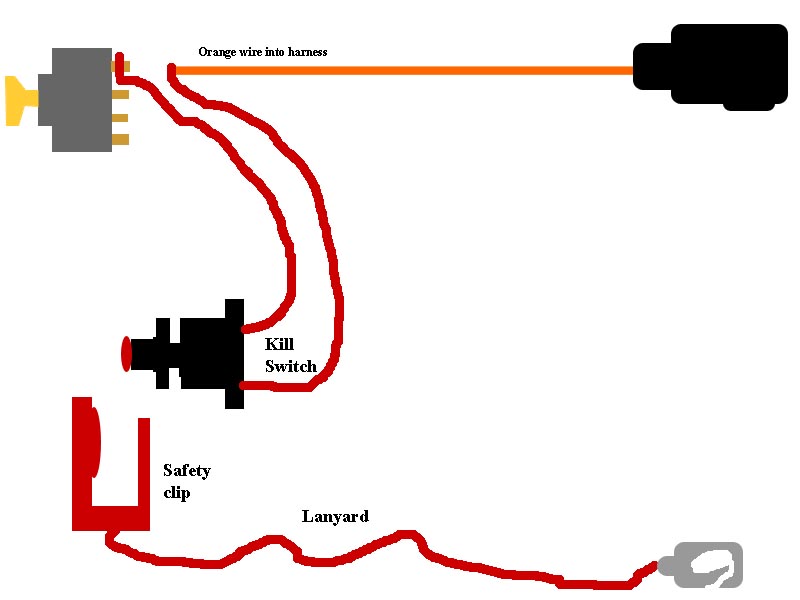 Boat Ignition Kill Switch Wiring Diagram