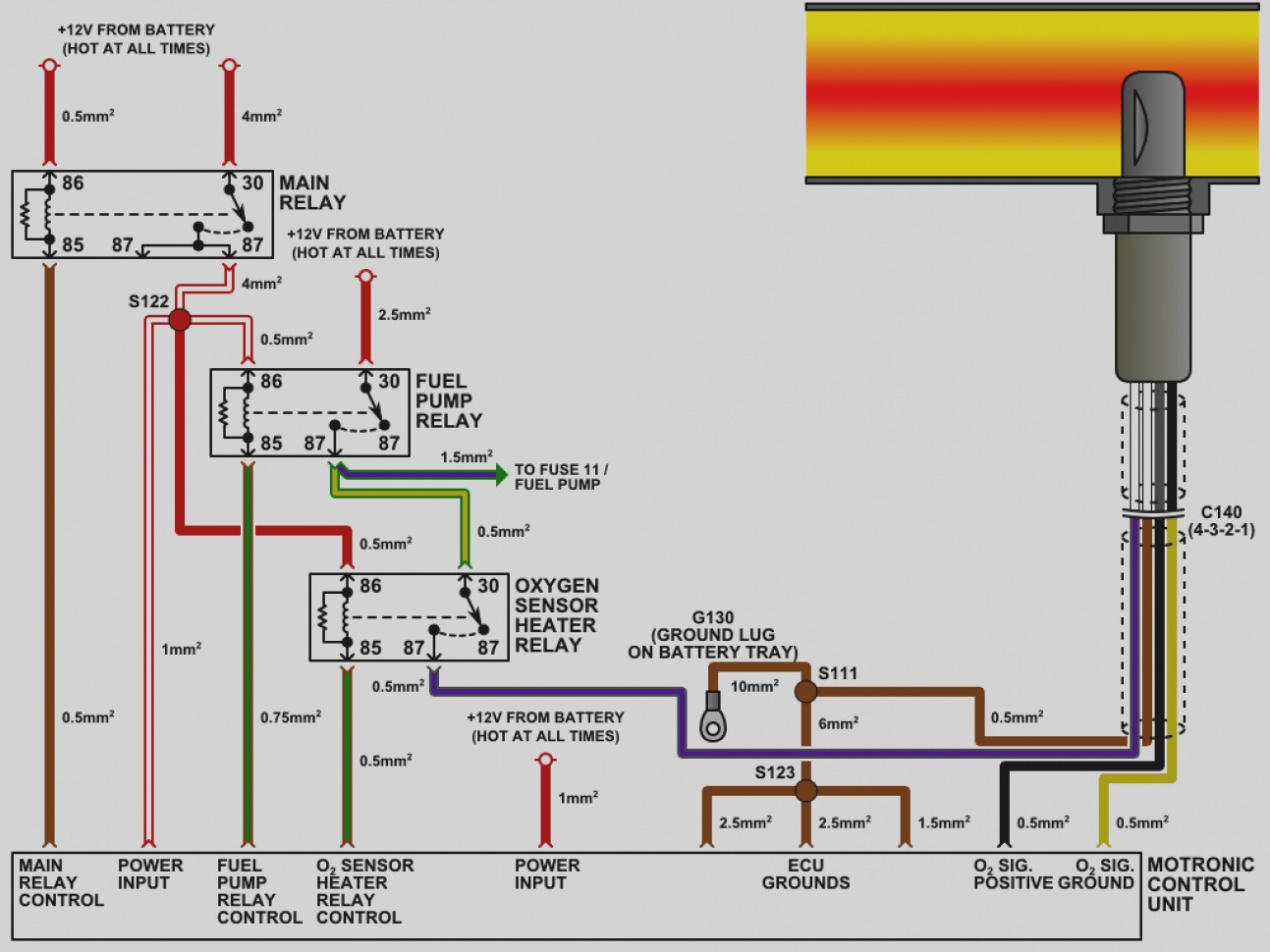 Color 5 Wire O2 Sensor Wiring Diagram